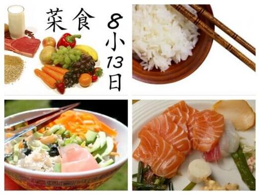 Productos dietéticos