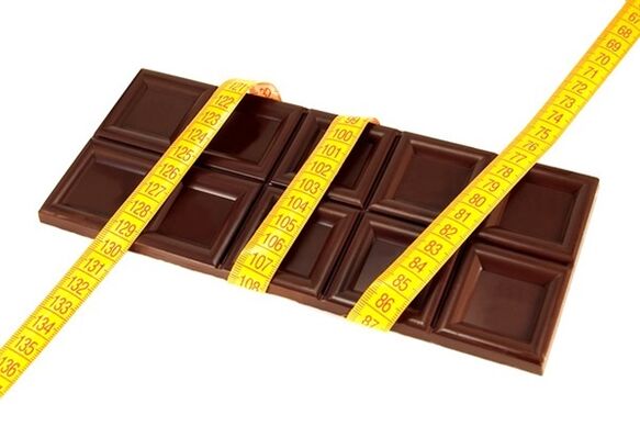 Monodieta de chocolate